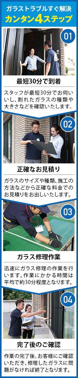 ガラストラブル解決までのカンタン4ステップ